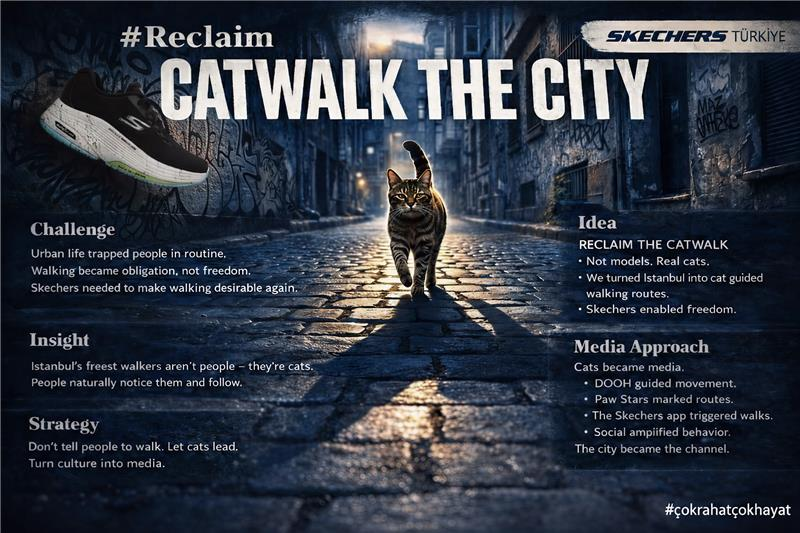 Catwalk the City Young Lions Media Kategorisi Birinciliği 2026